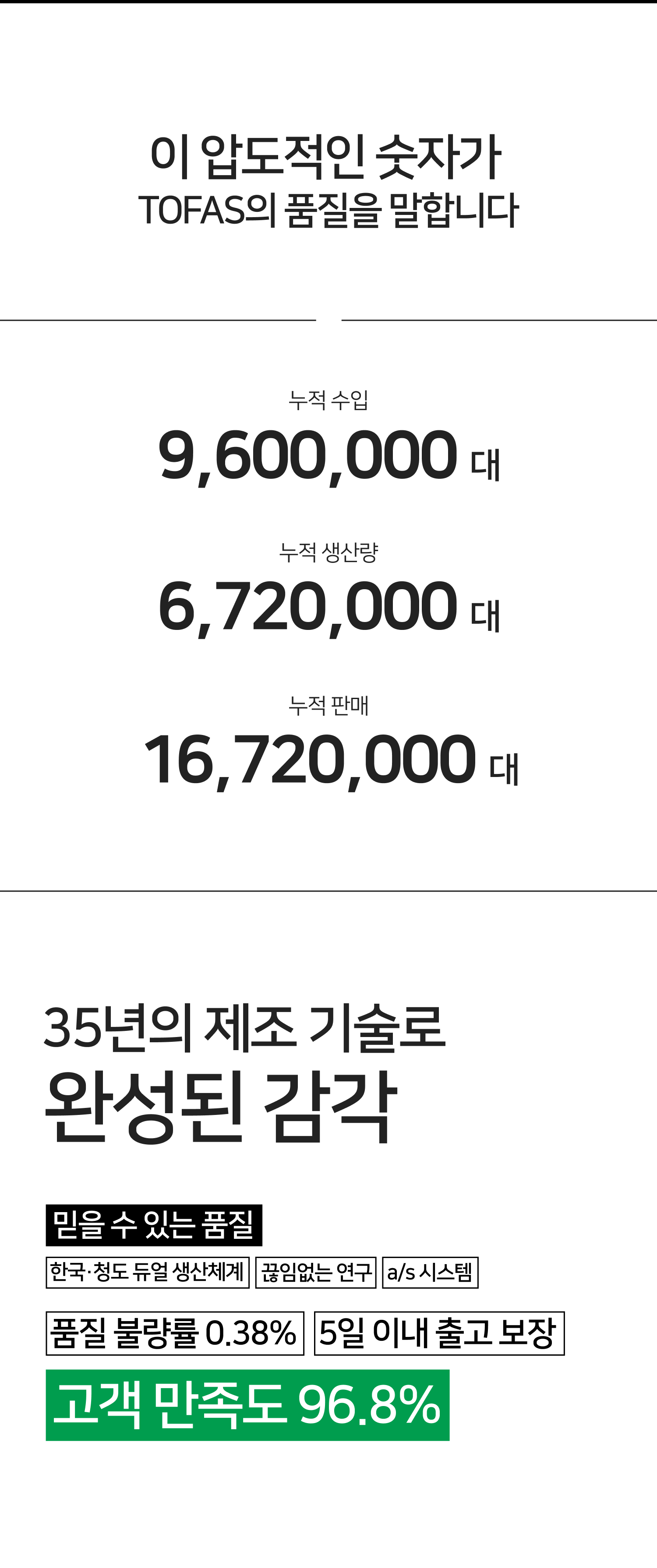 뮤보 책상 배선트레이